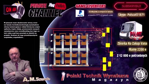 WOLNA ENERGIA / DYNAMO KLASY PANCAKE Z 2 WIRNIKAMI NA JEDNYM WALE