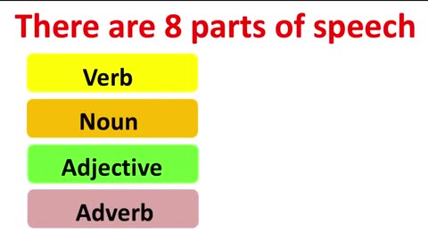 Parts of speech