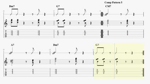 Basic and Advanced Rhythm Ideas