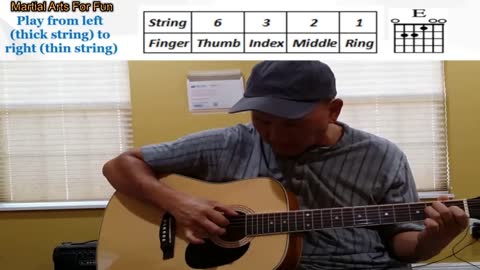 How To Play 'E Chord' Fingerpicking