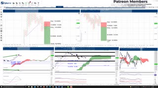 Solana (SOL) Cryptocurrency Price Prediction, Forecast, and Technical Analysis - Sept 29th, 2021