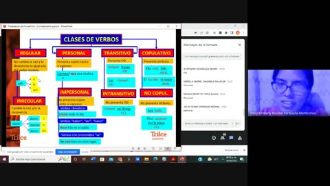 TRILCE ANUAL SM 2022 | SEMANA 22 | LENGUAJE