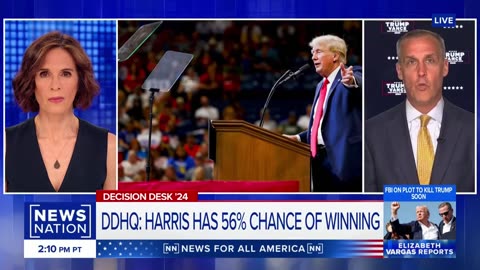 Trump has proven record of accomplishments compared to Harris: Adviser | Vargas Reports