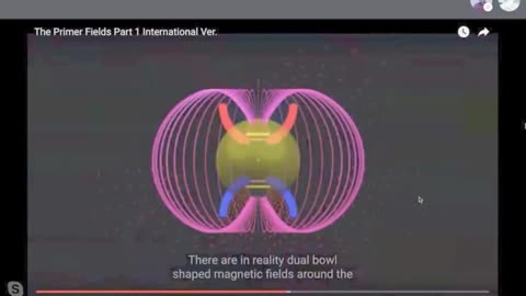 The Science Behind Flat Plane Earth