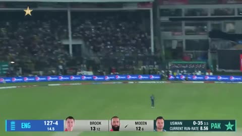 Babar Azam❣️ Vs ENGLAND | T20 Match | Full Match Highlights | 100+ Runs