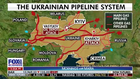 Congress Will Ban Oil & Gas Imports, End Trade with Russia