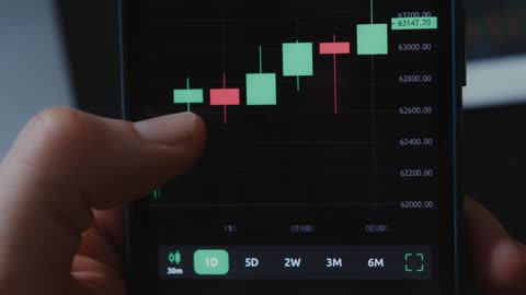 Crypto market analysis video Bitcoin video market indicator video