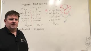 Diastereomer Overview