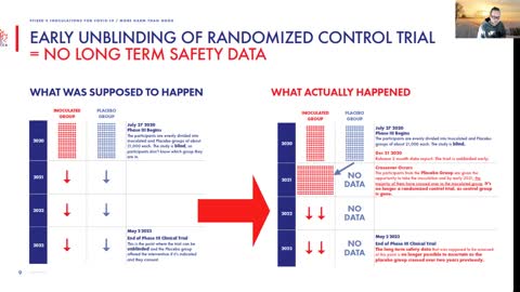 Pfizer Phase 3: Realsatire?