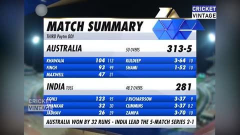 INDIA VS AUSTRALIA ODI FINAL MATCH 2019 | IND VS AUS MOST SHOCKING MATCH EVER | ROHIT DHONI KOHLI