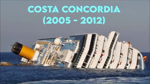 The Sinking of the Costa Concordia