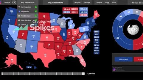 Arizona's 2024 Election: The Ultimate Battleground!