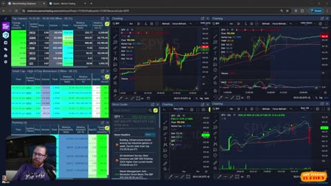 Watchlist & Game Plan for MONDAY! #StockMarket #DayTrading