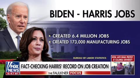 Fact- checking Biden/Harris record on job creation