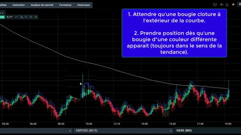 TRADING Débutant_ La Stratégie 3 Bars