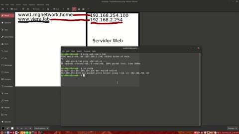 Configurar Multi-Dominios con Servidor DNS para implementarlo con Servidor Web