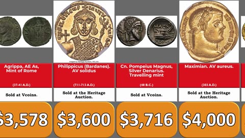 Most Valuable-most valuable Roman coins for your collection