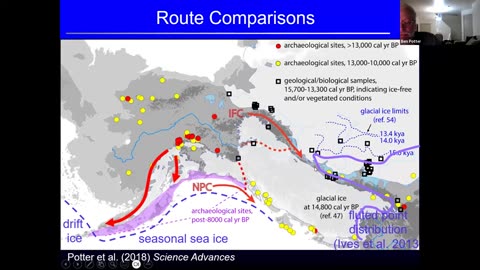 Late Pleistocene Peopling of the Americas: Integrating Genetics and Archaeology