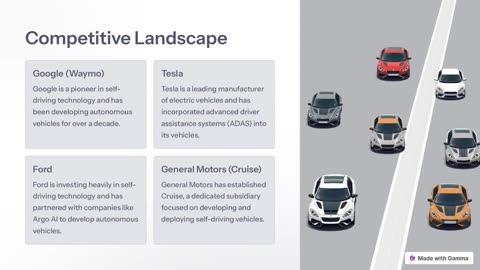 2024 Self-Driving Cars and Trucks Market Report