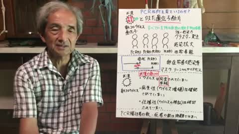 【99】PCR検査は何を検出しているのか？ - 大橋眞