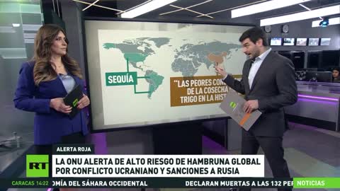 L'ONU avverte dell'alto rischio di carestia globale a causa del conflitto in Ucraina e delle sanzioni contro la Russia,uno dei principali esportatori di generi alimentari e i paesi sottosviluppati ne subiscono le conseguenze