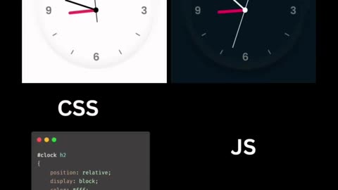 Digital Analog Clock #thewebforce #frontend #development #freelancing #html #css #javascript