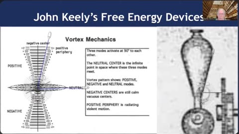 FREE ENERGY & HEALTH : THE GOLDEN RATIO