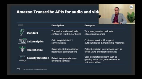 aws project part 2