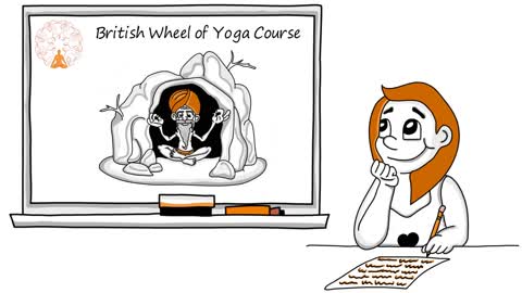 British Wheel of Yoga Teacher Training