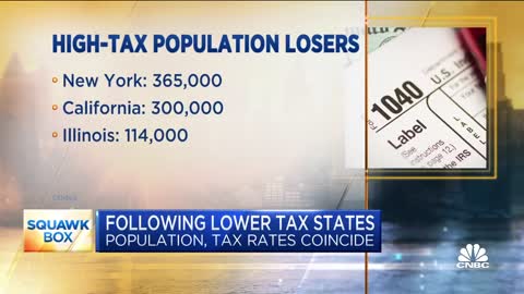 “More than 600,000 people leaving New York and California for lower-taxed Republican