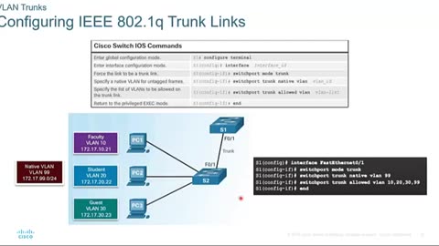 CCNAv6, CCNA 200 125 Curso Completo 06