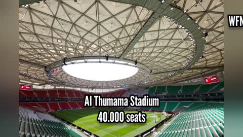 FIFA World Cup 2022 Stadiums