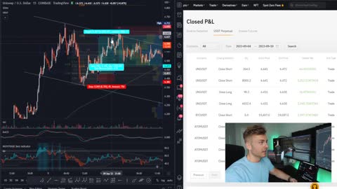 LIVE CRYPTO TRADING - How To Profit $4,053 Risking $300 | 10x Strategy