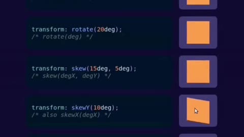 Transform CSS Property 2D #thewebforce #frontenddevelopment #freelancing