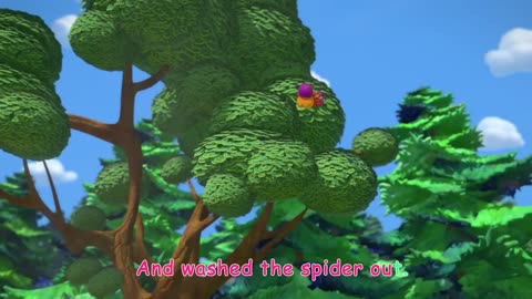 Itsy bitsy spider |Cocomelon nursery rhymes & kids songs