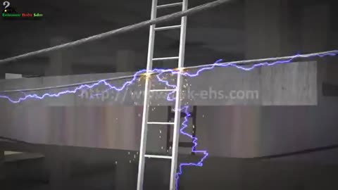 Electrical safety 🦺