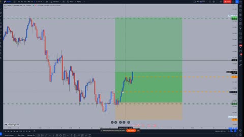 USDJPY LONGS Trend Analysis