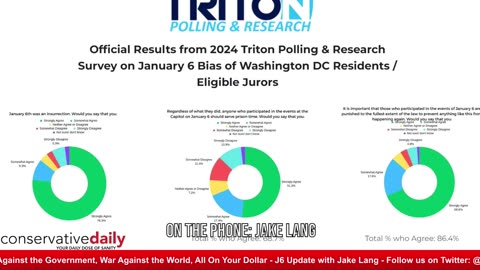 Lang Update on Polling Data, Change of Venue & Biased Jury w David & Jake