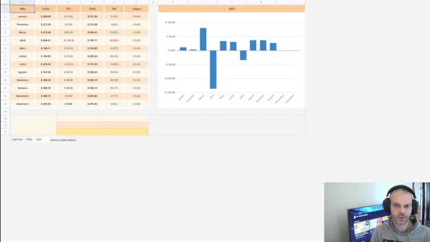 Resumo de Outubro do meu método de golos em teste para apostas desportivas