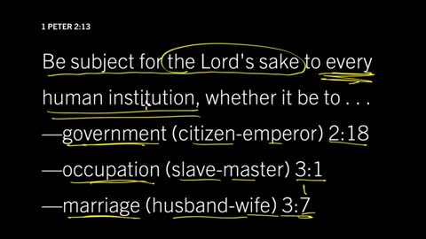 Love Your Wife for the Lord’s Sake 1 Peter 3:7- Part 1