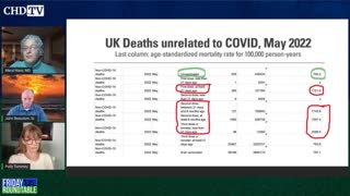 Sudden Death by COVID Vaccine in Massachusetts