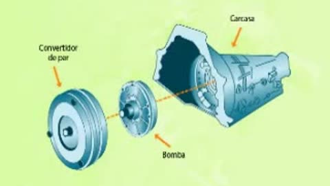 Funcionamiento de las transmisiones automáticas capitulo 2(2)