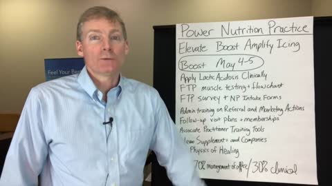 For Holistic Nutrition Practitioners ONLY. Boost Seminar Business Admin, Exec, Clinical Training