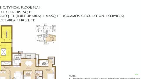 ATS Picturesque Reprieves Phase 2 Apartments Noida Expressway