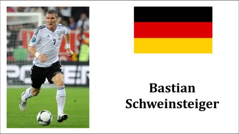 How to Pronounce Bastian Schweinsteiger - German Football Player