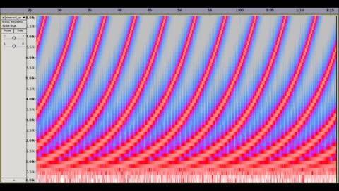 Sound Perception Illusions - Shepard Tone