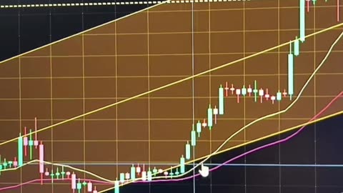 Live Bitcoin Analysis & Markets 04/18/2024 #bitcoin