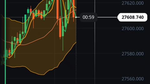 Lear everybody fixtime treding ❤️