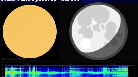 Psychic Weather Report 2022-10-14