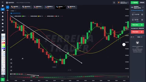 FERREIRA TRADER MACD